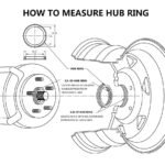 Wheel Hub Ring Size Guide