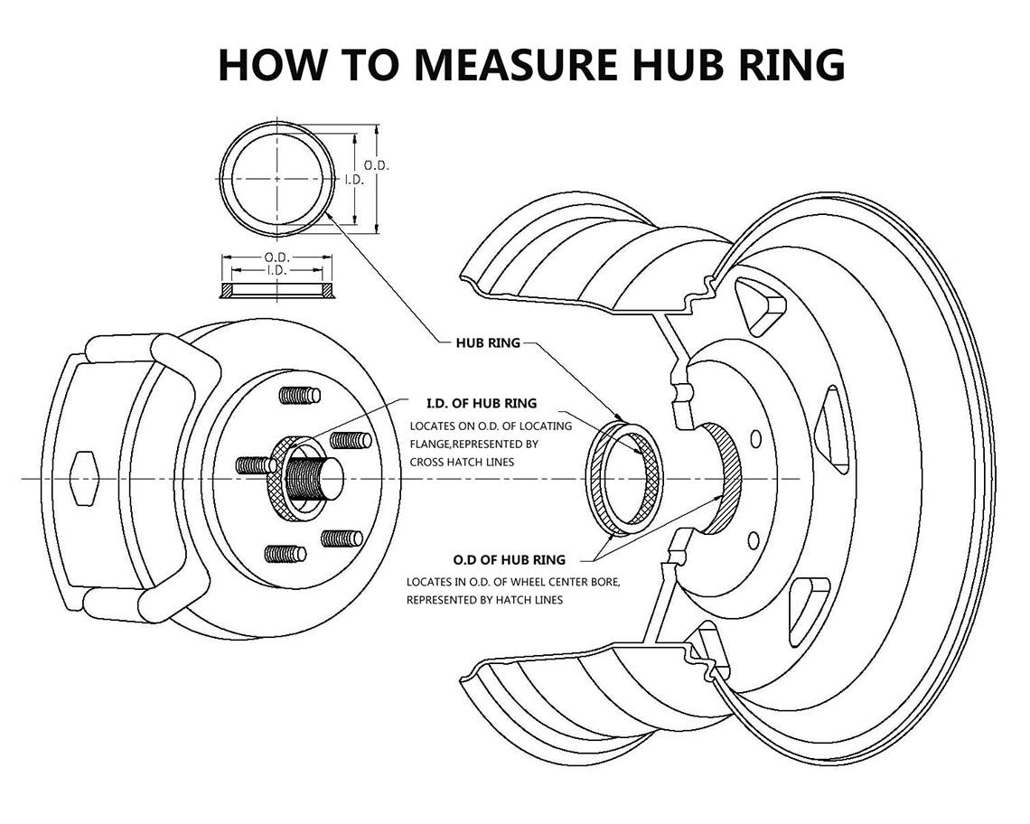 Wheel Hub Ring Size Guide